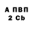 Амфетамин 98% Yehor Shevchenko